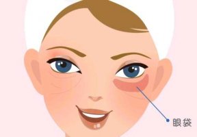 衡阳去眼袋附一好还是附二好？各医院内外环境及技术优势分析