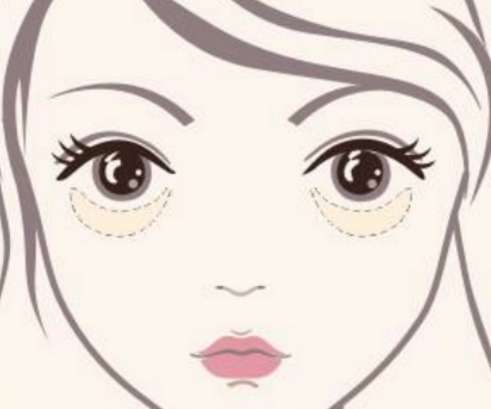 眼袋