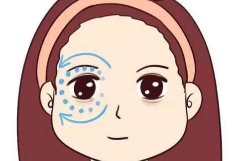 去眼袋